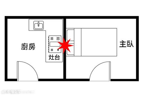 床頭牆壁風水|【風水特輯】臥室床鋪14大禁忌，擺錯恐惹桃花、生事。